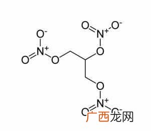 诺贝尔发明了什么?关于诺贝尔的故事你知道多