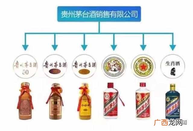 酒文化你知道多少 和酒是什么酒
