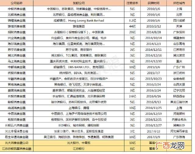 小额贷款上征信吗,2021小额借款1000元马上放款