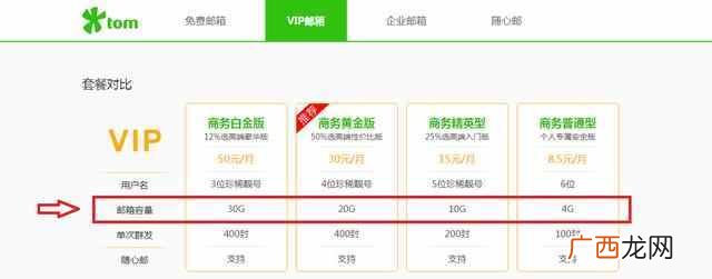 什么是电子邮箱?电子邮箱怎么申请