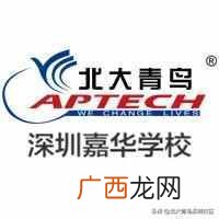 2019年最吃香的行业推荐 学点什么技术有前途