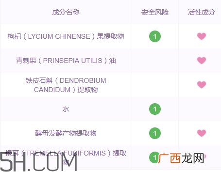 采之汲面膜有荧光剂吗?云南白药采之汲面膜曝光