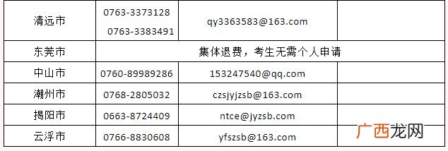 清远2022上半年教资考试考生退费申请流程