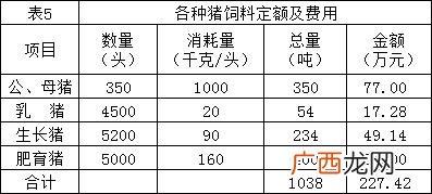 农村小型养猪场猪舍图 建小型养猪场多少钱