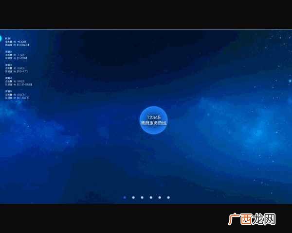 12345是什么电话？政府服务咨询电话