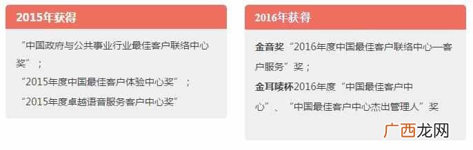 12345是什么电话？政府服务咨询电话