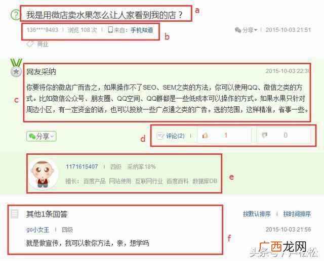 网络营销怎么推广？目前最有实用的几个网络推