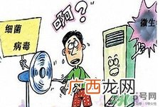 冬天开空调费电吗？冬天开空调一个月电费多少钱？