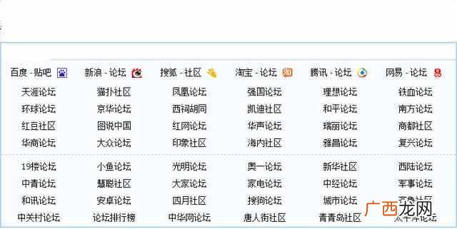 网络推广的平台?推荐10个免费推广的平台