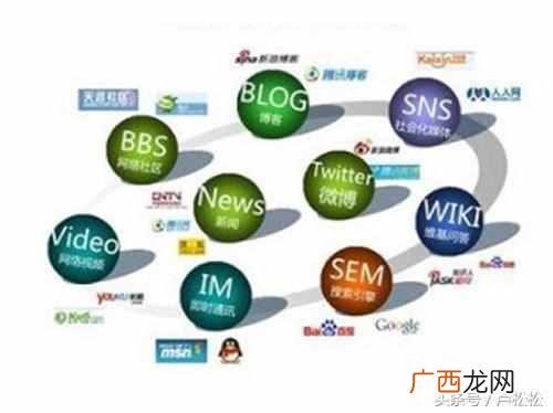 网络推广怎么样？2019网络推广的希望在哪