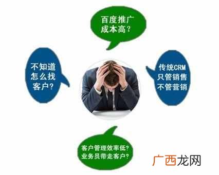 如何做网络推广？5年网络推广经验分享