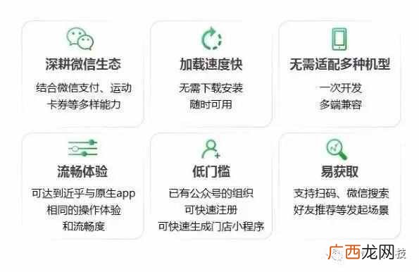 网络推广公司哪家好？传统行业怎么做网络推广