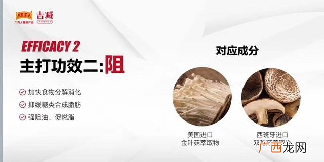 广药大健康产品图片,广药集团旗下瘦身产品