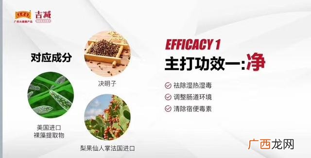 广药大健康产品图片,广药集团旗下瘦身产品
