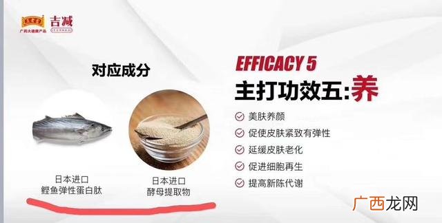 广药大健康产品图片,广药集团旗下瘦身产品
