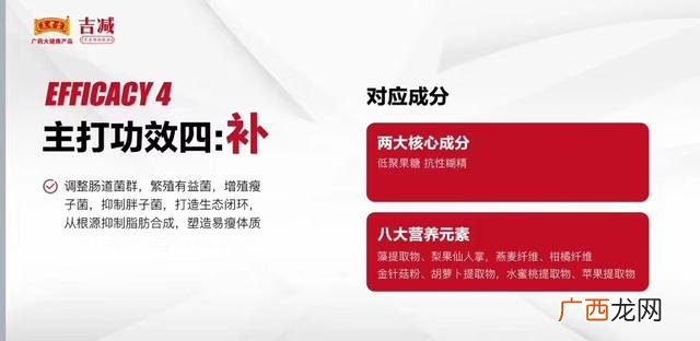 广药大健康产品图片,广药集团旗下瘦身产品