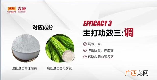 广药大健康产品图片,广药集团旗下瘦身产品