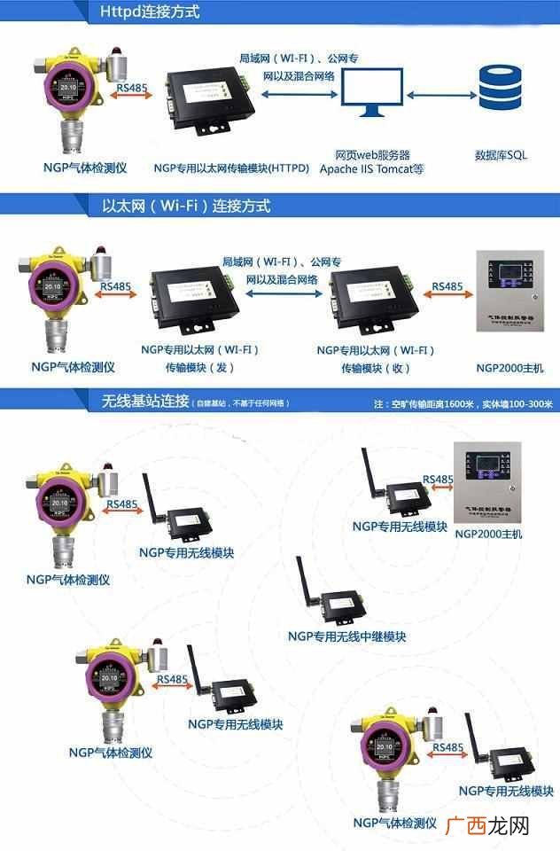 mg是什么单位？气体、气压、体积的单位知道么，