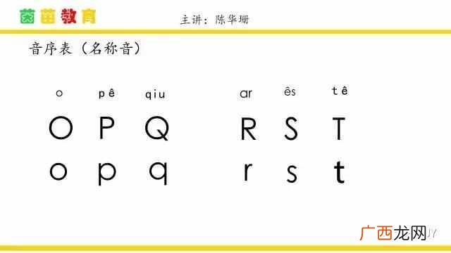 音序是什么？一年级的音序表，超全