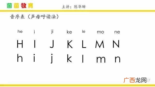音序是什么？一年级的音序表，超全