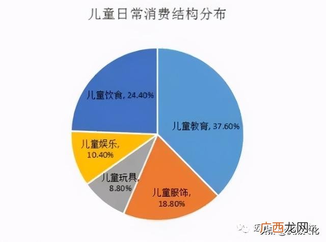 创业合作伙伴招募,寻合作伙伴一起创业
