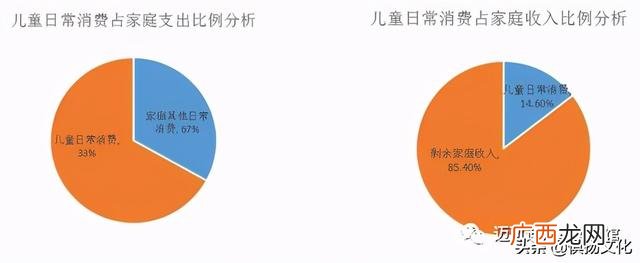 创业合作伙伴招募,寻合作伙伴一起创业