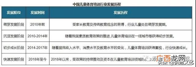 创业合作伙伴招募,寻合作伙伴一起创业
