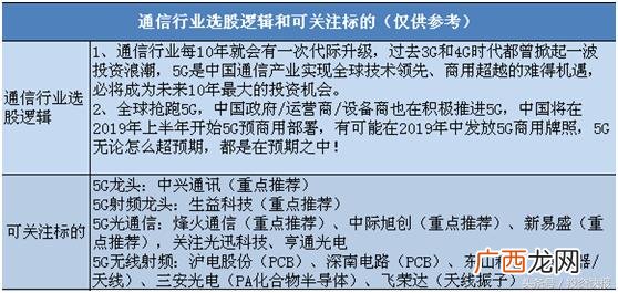 创业板优质小市值股票一览表,创业板龙头股票有哪些