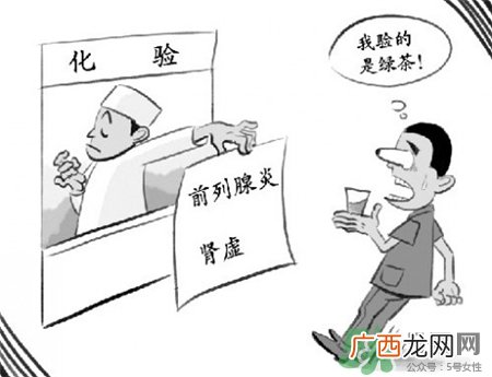 尿常规为什么要中段尿?中段尿是什么意思?