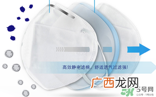 n95口罩防雾霾吗？n95口罩能防pm2.5吗？