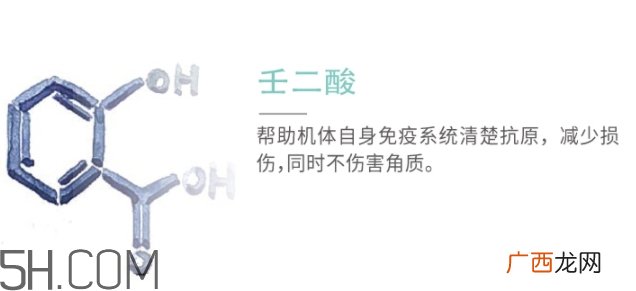 上水和肌点痘胶怎么样?上水和肌祛痘凝胶怎么用