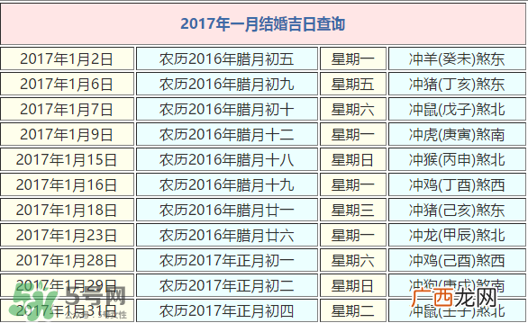 正月初五适合结婚吗？2017年正月初五结婚好吗？