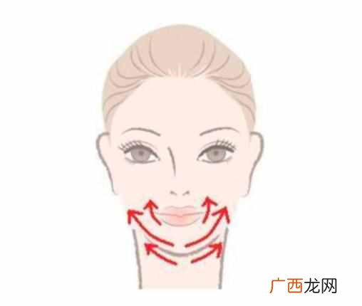 教你几招，快速有效 双下巴怎么减