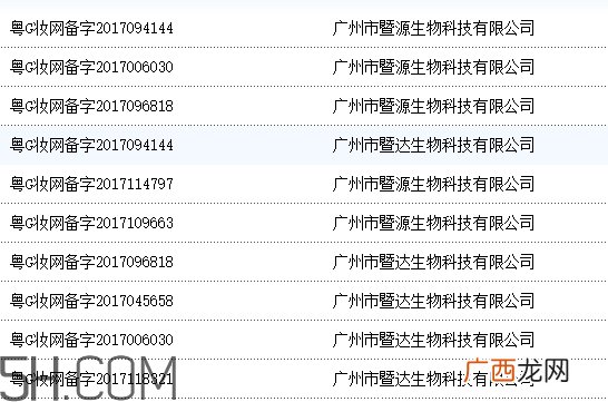 丽普司肽是药妆吗 丽普司肽是医用的嘛