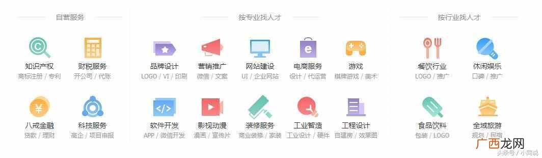 威客怎么赚钱？新手赚钱教程，日赚一百超级简