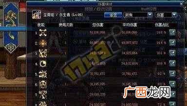 复仇者怎么加点？新手复仇者加点详细攻略