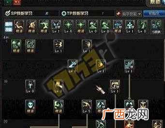 复仇者怎么加点？新手复仇者加点详细攻略