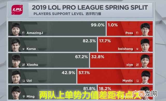 英雄联盟头像怎么获得？你也有机会获得，赶紧