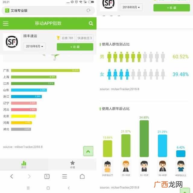 顺丰速运怎么样？顺丰速运开通微信号，自助下