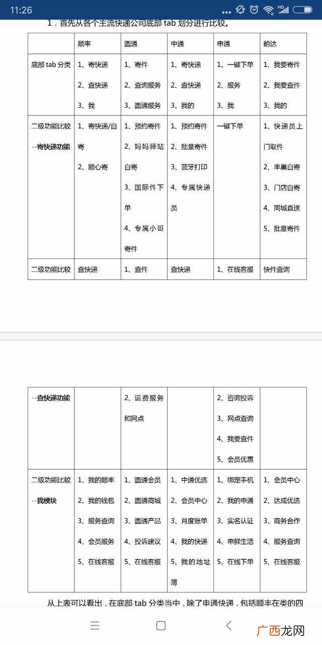 顺丰速运怎么样？顺丰速运开通微信号，自助下