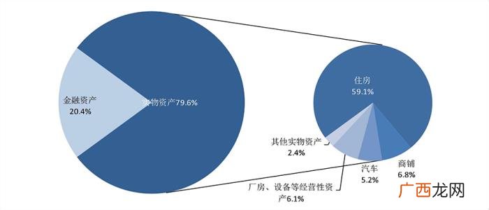 名媛事件怎么回事，假名媛、凡尔赛体事件背后真相