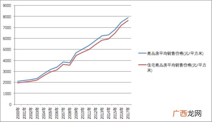名媛事件怎么回事，假名媛、凡尔赛体事件背后真相