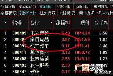 元芳怎么看？