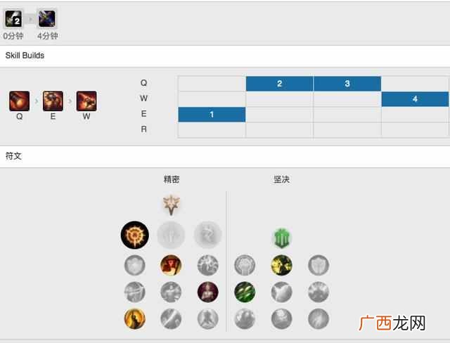 lol怎么升级快？达人教你升级技巧，快速升到1