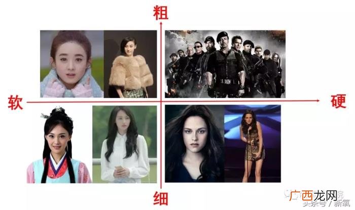 李沁和孙怡，曾让人分不清的孙怡李沁现在越来越不像了