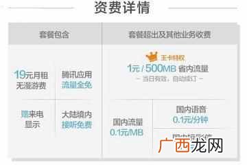 大王卡流量超出怎么算？到底是怎么算的，你知