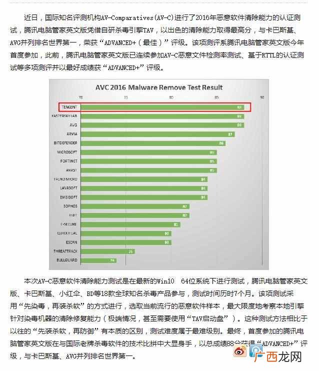 qq电脑管家怎么样?帮你省心又省事