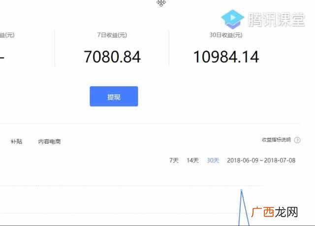 有什么在家赚钱的项目（这个工作是目前来讲最
