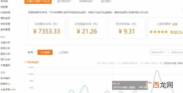 有什么在家赚钱的项目（这个工作是目前来讲最