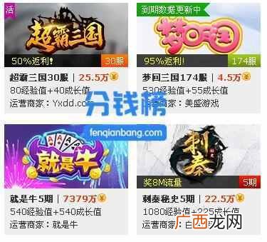 在家可以做的工作有哪些(玩游戏就可以赚钱的